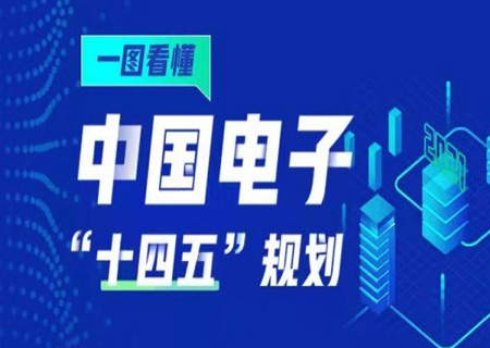 划重点 一图看懂金沙集团3354cc电子“十四五”规划
