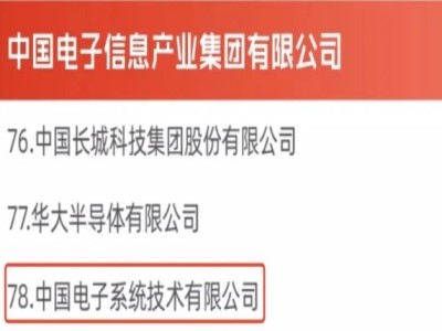 国资委发布最新“双百企业”名单：金沙集团3354cc系统荣耀上榜！