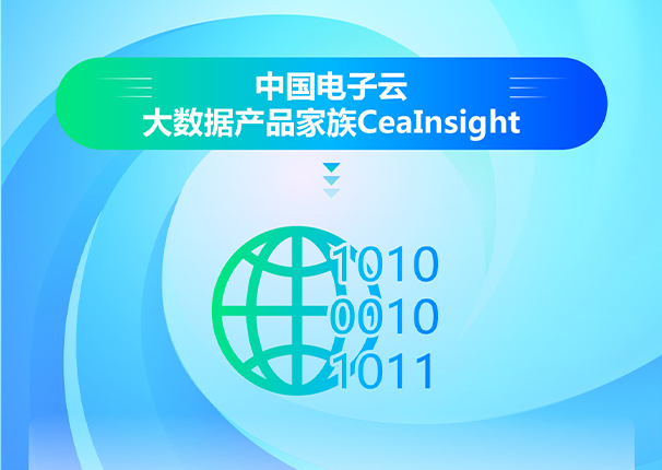 一图看懂金沙集团3354cc电子云大数据产品家族CeaInsight
