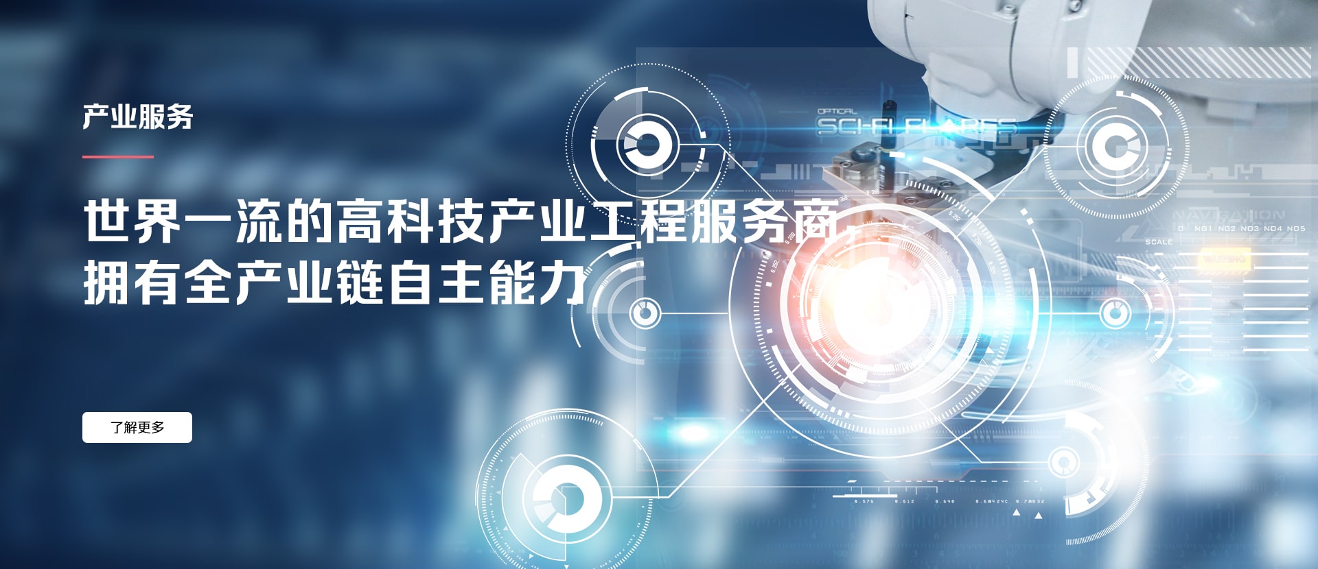 金沙集团3354cc电子系统,数字化中台,行业数字化